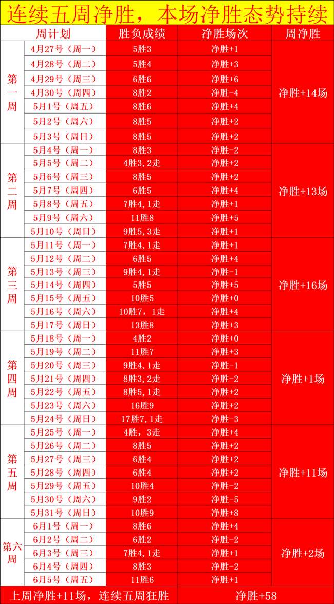 国足名单揭,武磊领衔,李昊等,世界杯下注官网,世界杯投注技巧,世界杯竞猜分析,体育下注平台,热门赛事推荐