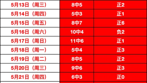 推荐 2026赛季国际赛前瞻：匈牙利对决芬兰，不容错过的精彩对决